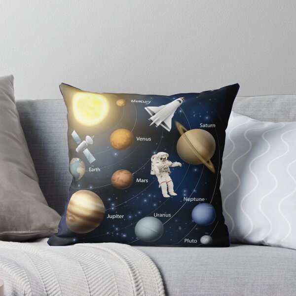 Item preview, The Solar System designed and sold by Knoosh68.
