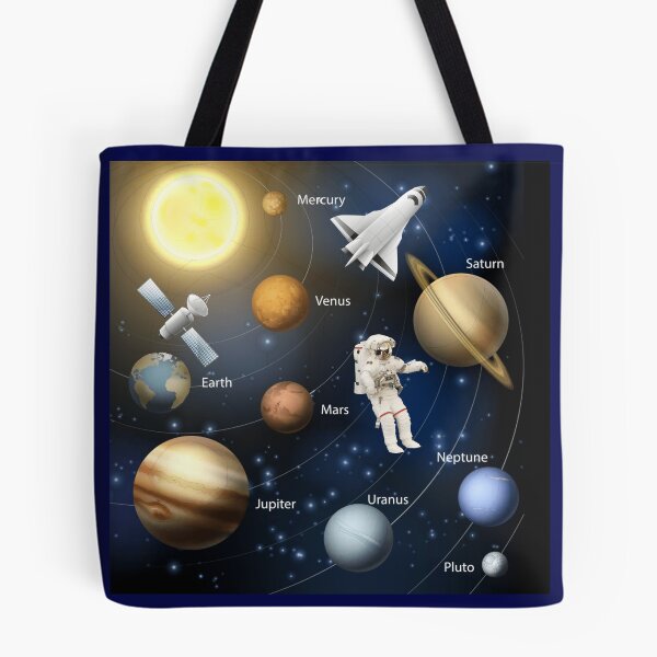 Item preview, The Solar System designed and sold by Knoosh68.