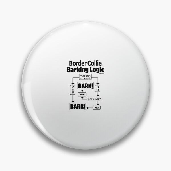 Artikelvorschau, Bellende Logik des Border Collie entworfen und verkauft von innabeufrov.