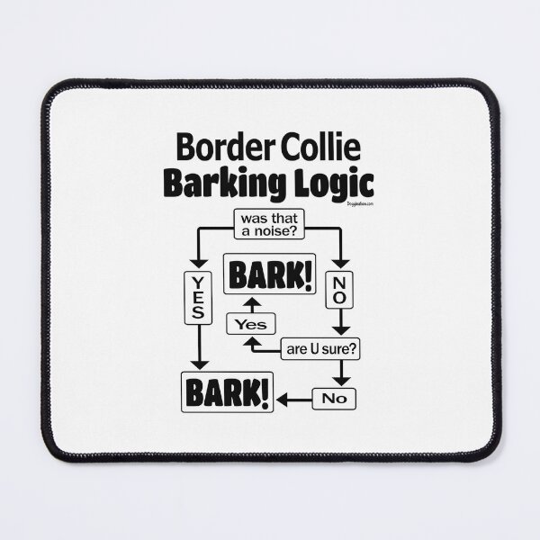 Item preview, Border Collie Barking Logic  designed and sold by innabeufrov.