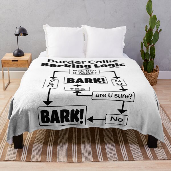 Item preview, Border Collie Barking Logic  designed and sold by innabeufrov.