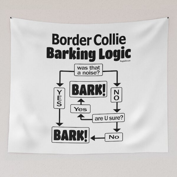 Item preview, Border Collie Barking Logic  designed and sold by innabeufrov.