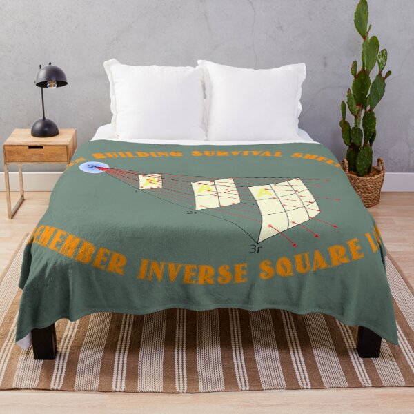 Item preview, Inverse square law designed and sold by djomla88.
