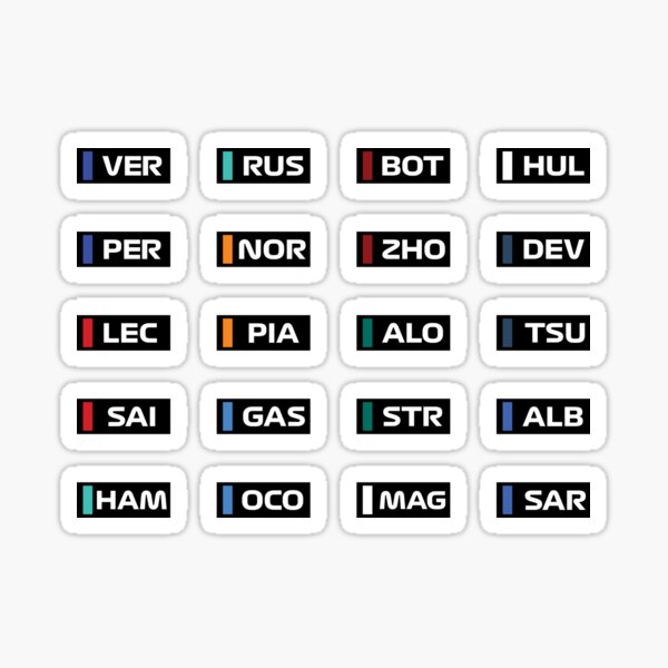 2023 Formula One Drivers Names Pack Sticker