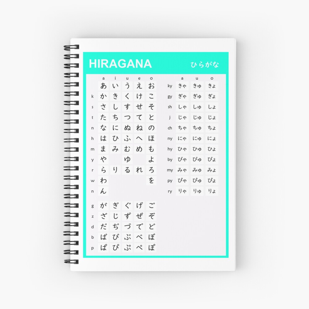 "Hiragana Chart Japanese Alphabet Learning Chart" Spiral Notebook for