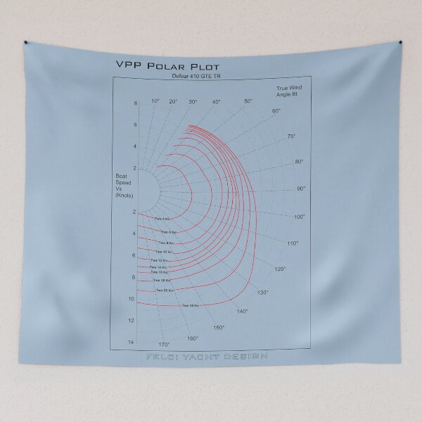 Item preview, VPP Polar Plot Sailing designed and sold by ChristinasMess.