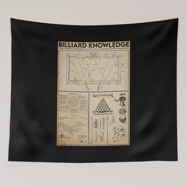 Item preview, Billiard Knowledge art designed and sold by SEANPARKERAU.
