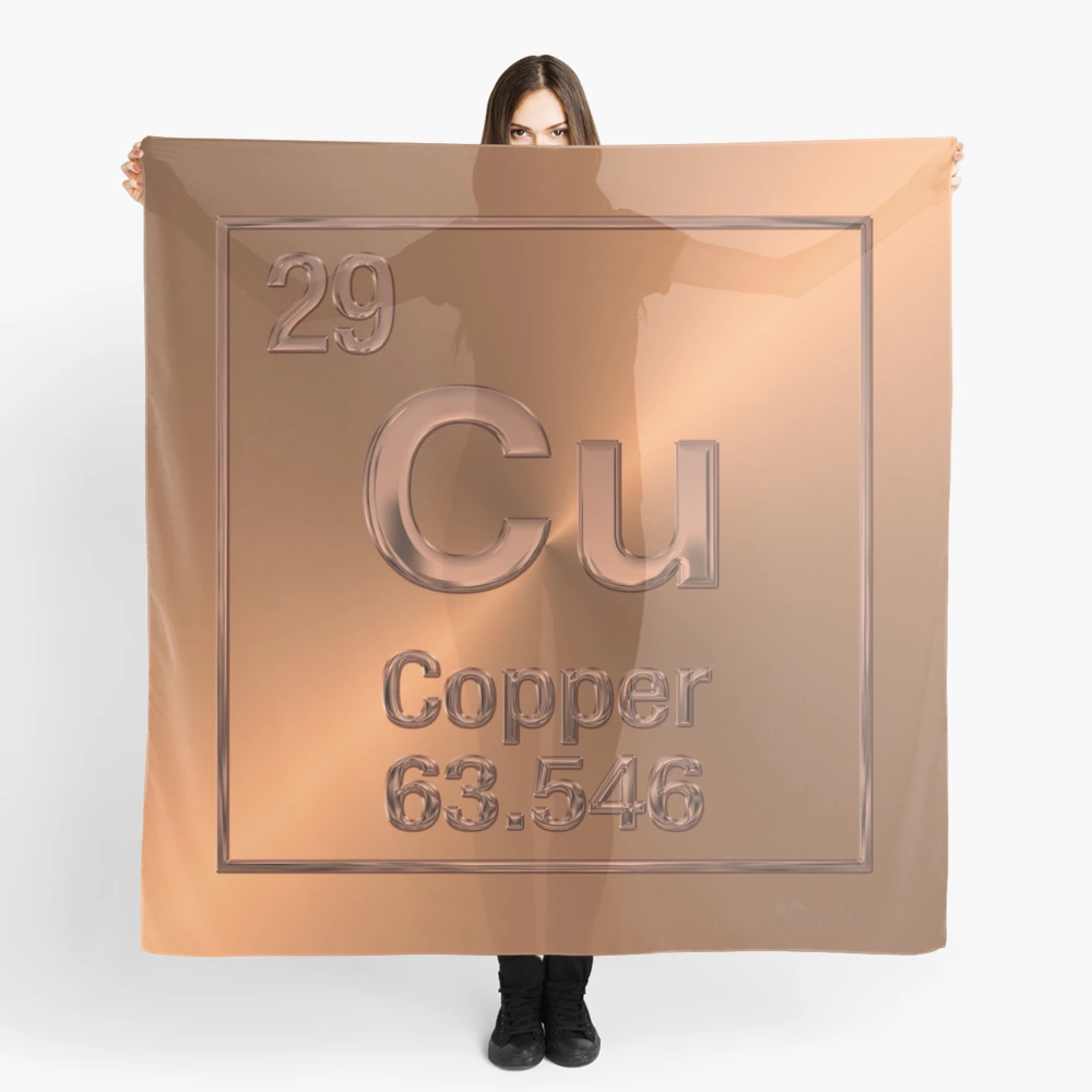 The Captivating Element Copper, Periodic Table