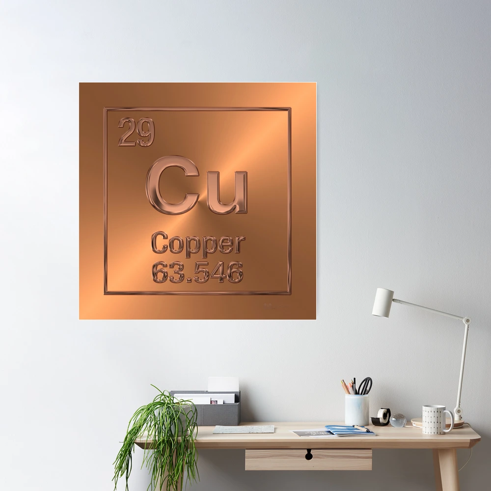 The Captivating Element Copper, Periodic Table