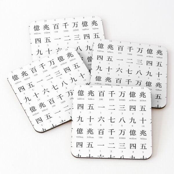 Item preview, Japanese Kanji Number Art Design designed and sold by KanjiENA.