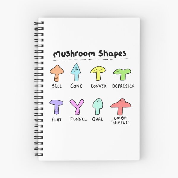 Item preview, Silly Mushroom Shapes designed and sold by doodledate.
