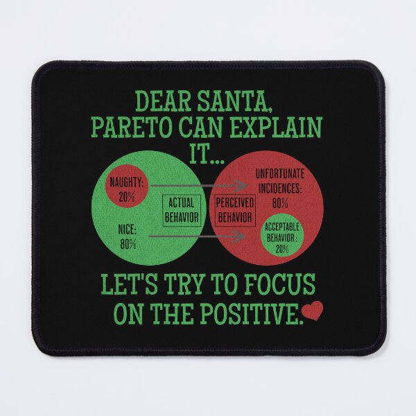 Item preview, Dear Santa, He Can Explain designed and sold by Batty4Boba.