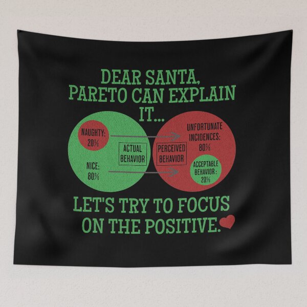 Item preview, Dear Santa, He Can Explain designed and sold by Batty4Boba.