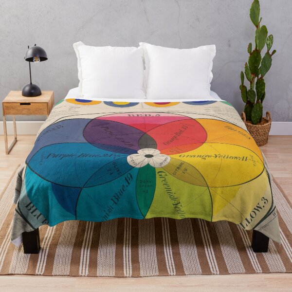 Item preview, Vintage Chromatic Color Wheel designed and sold by InnerCitadel.