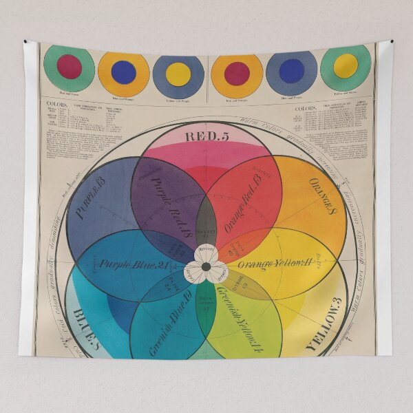 Item preview, Vintage Chromatic Color Wheel designed and sold by InnerCitadel.