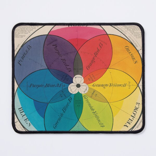 Item preview, Vintage Chromatic Color Wheel designed and sold by InnerCitadel.