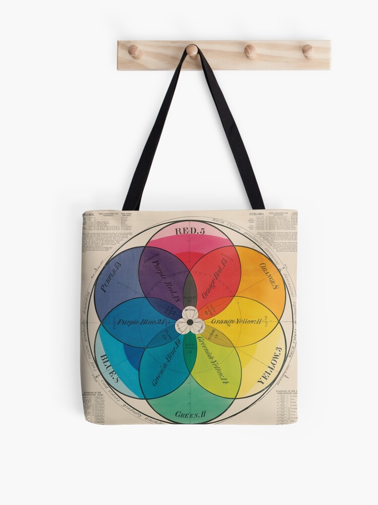 Vintage Chromatic Color Wheel | Tote Bag