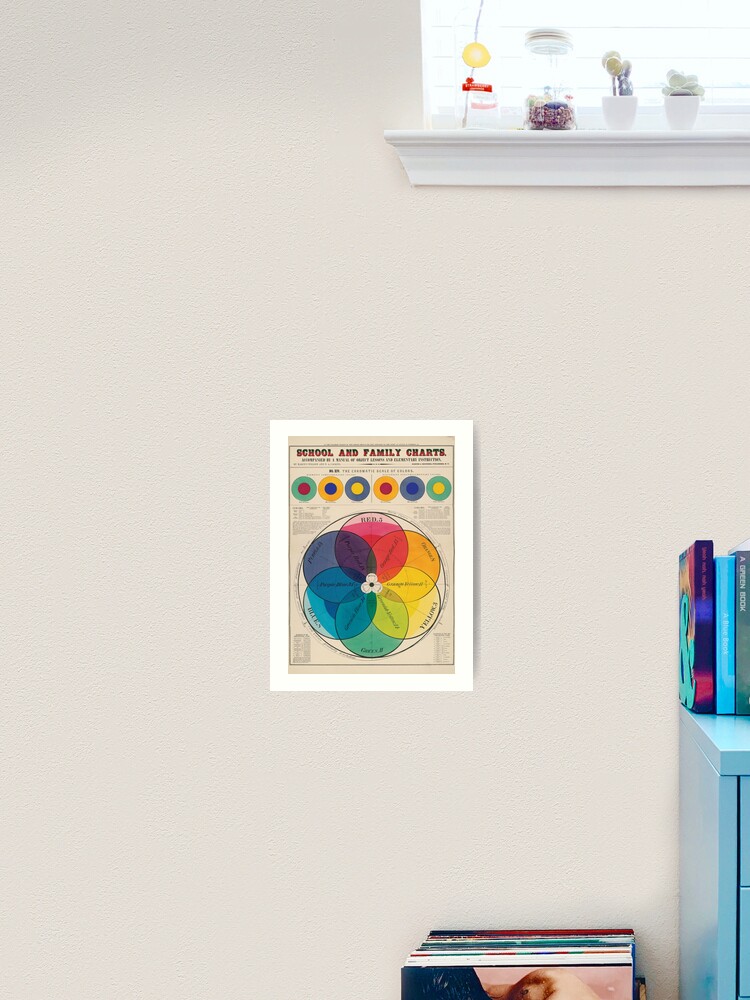 Vintage Chromatic Color Wheel | Art Print