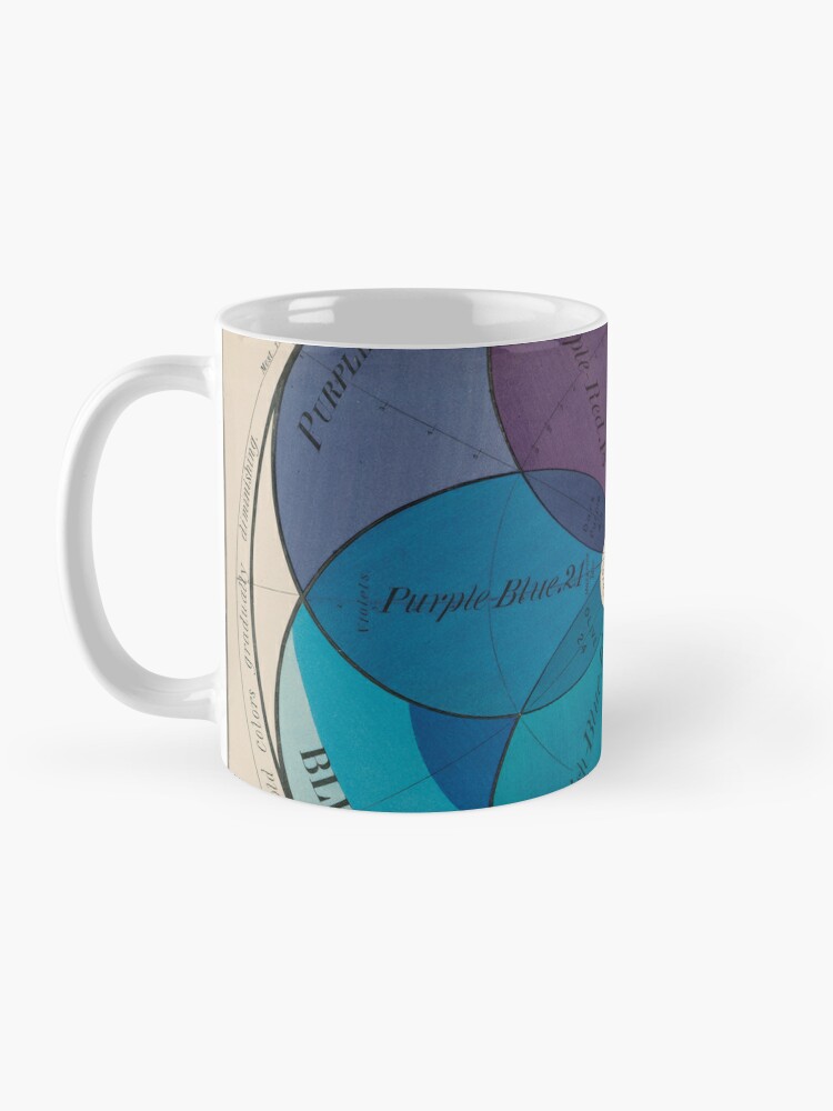 Color Wheel Coffee Cup 3 Piece Set