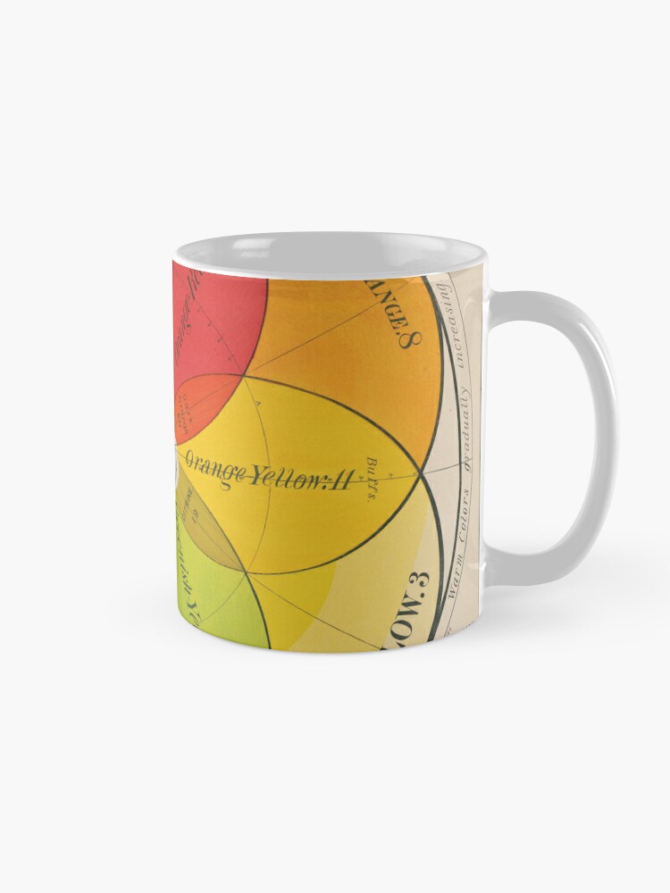 Color Wheel Coffee Cup 3 Piece Set