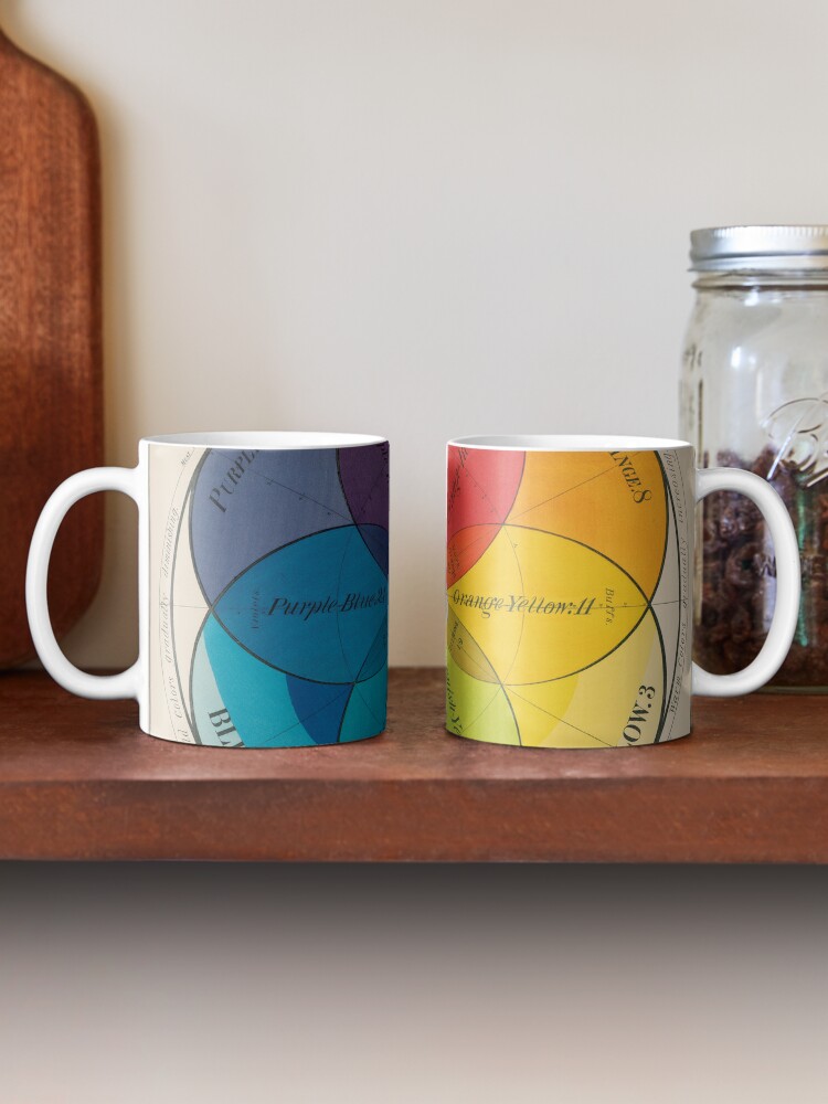 Color Wheel Coffee Cup 3 Piece Set