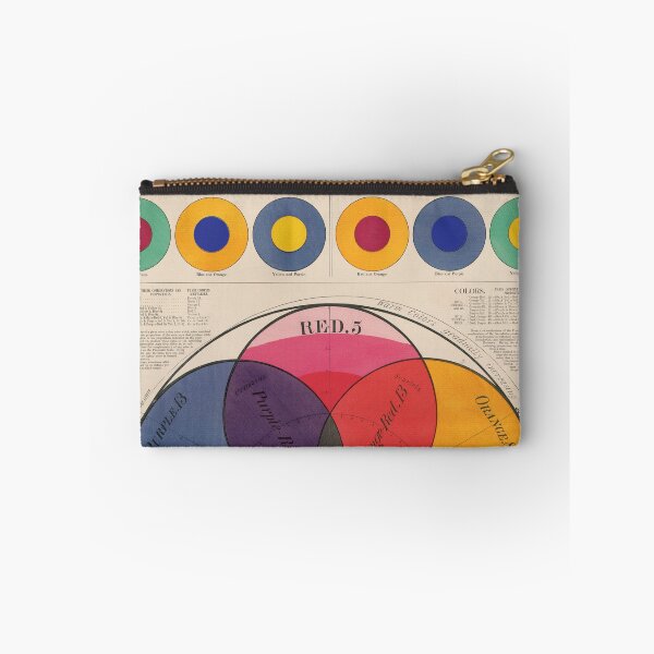 Item preview, Vintage Chromatic Color Wheel designed and sold by InnerCitadel.