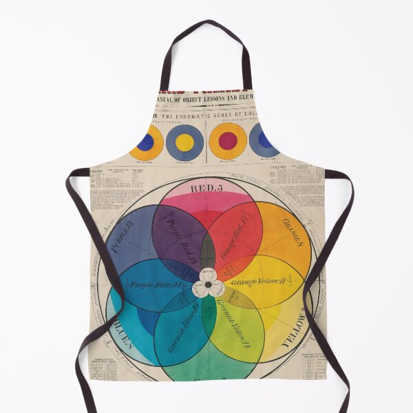 Item preview, Vintage Chromatic Color Wheel designed and sold by InnerCitadel.