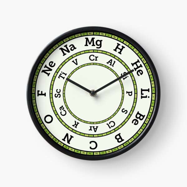 Item preview, Chemical Elements Clock – Green designed and sold by compoundchem.