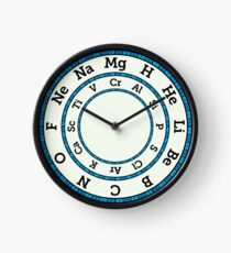 Chemical Elements Clock – Blue Clock