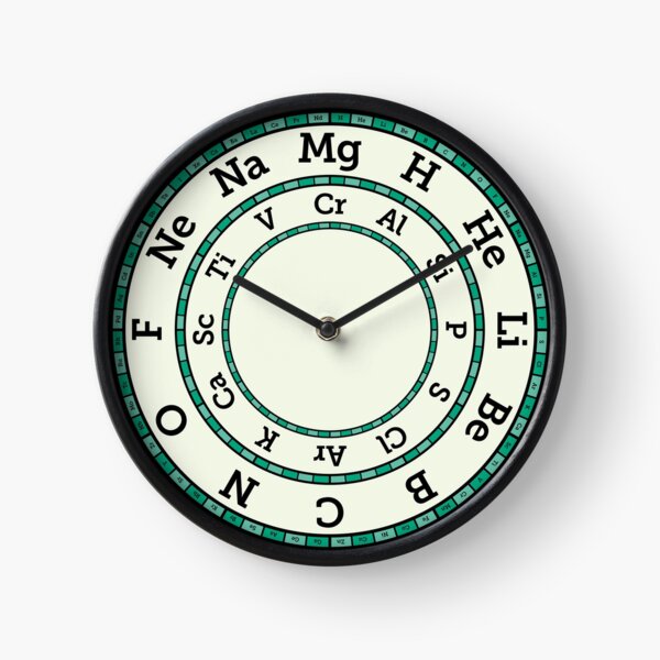 Chemical Elements Clock – Turquoise Clock