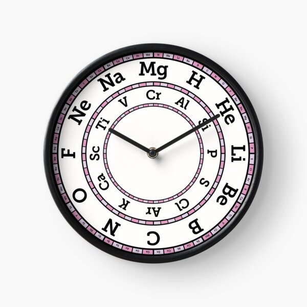 Chemical Elements Clock – Pink Clock