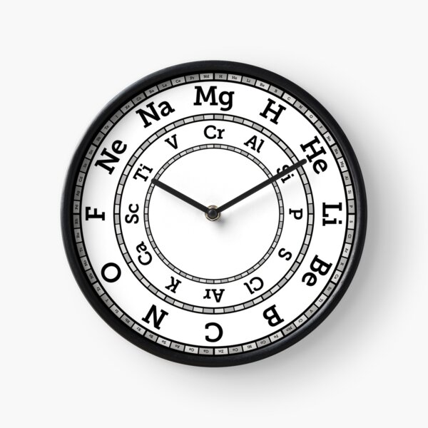 Chemical Elements Clock – Grey Clock