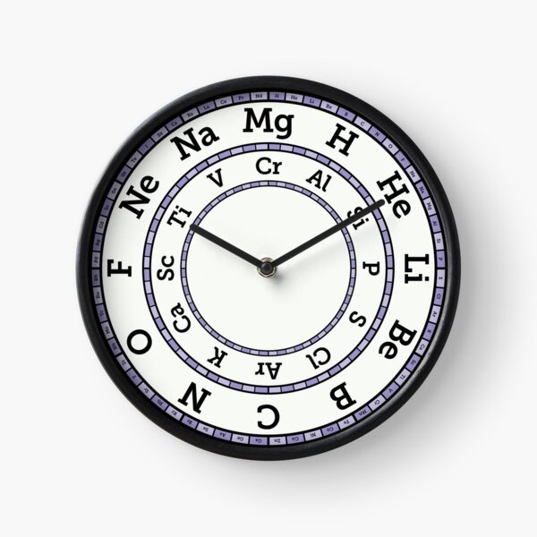 Chemical Elements Clock – Purple Clock