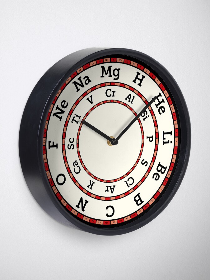Alternate view of Chemical Elements Clock – Red Clock