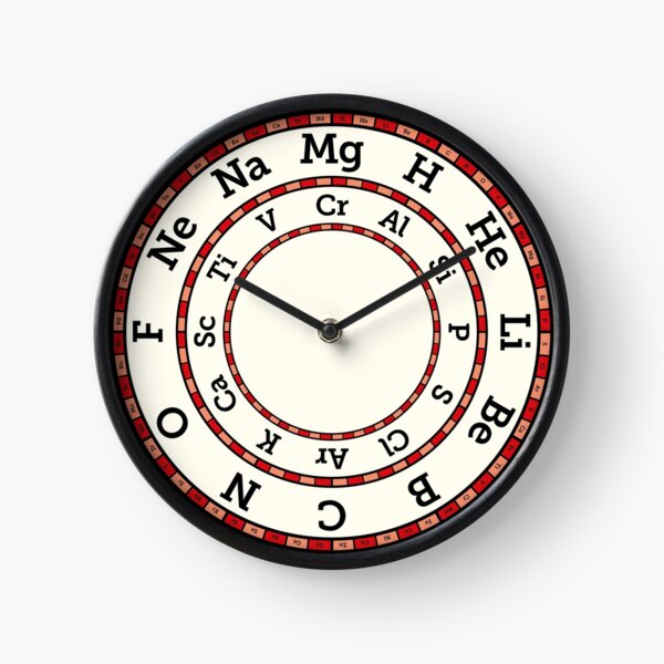 Artikel-Vorschau von Chemische Elemente Uhr - Rot, designt und verkauft von compoundchem.
