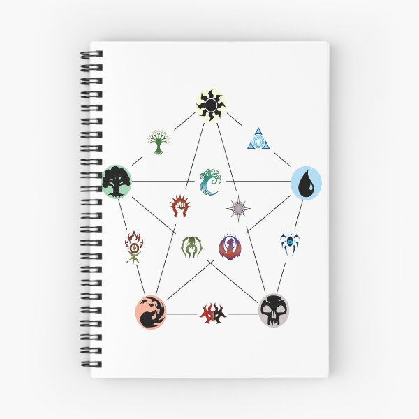 Item preview, Guilds of Magic  designed and sold by Mindsculptyou.