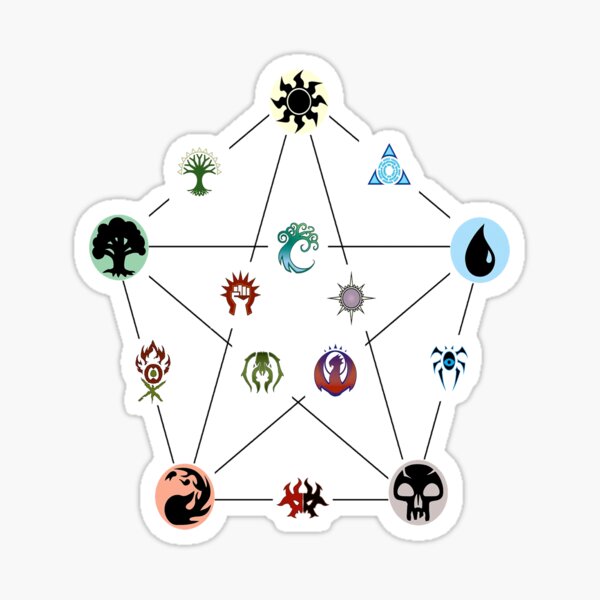 guilds-of-magic-sticker-for-sale-by-mindsculptyou-redbubble