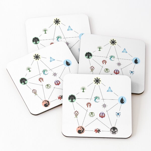 Item preview, Guilds of Magic  designed and sold by Mindsculptyou.