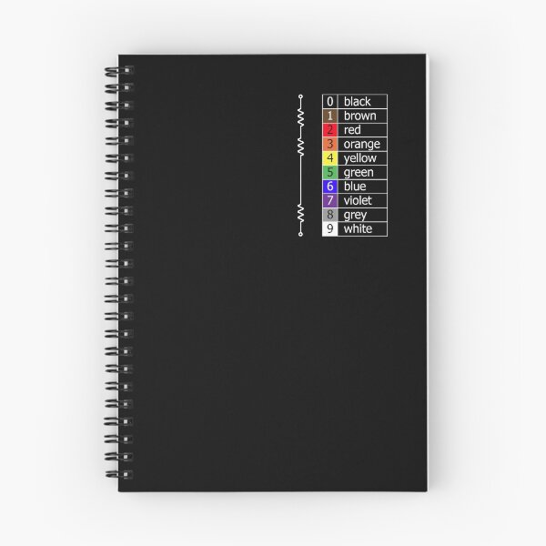 Item preview, resistor colour codes on black and dark colours designed and sold by Martin Pot.