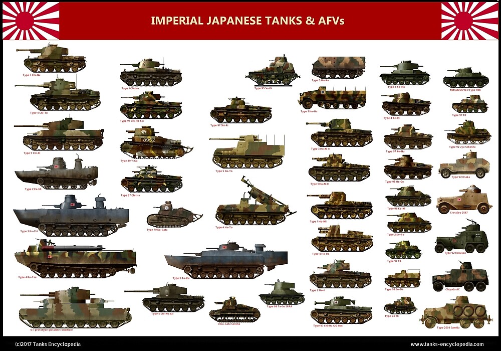 Poster Exército japonês imperial ww2