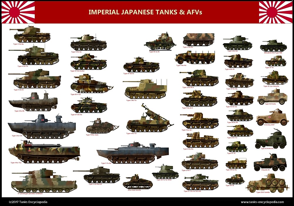 «WW2 Imperial Japanese Tanks» de TheCollectioner | Redbubble