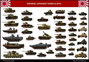 KV-1 - Tank Encyclopedia