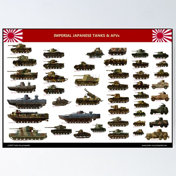 Vista previa del artículo con la obra «WW2 Imperial Japanese Tanks», diseñado y vendido por TheCollectioner.