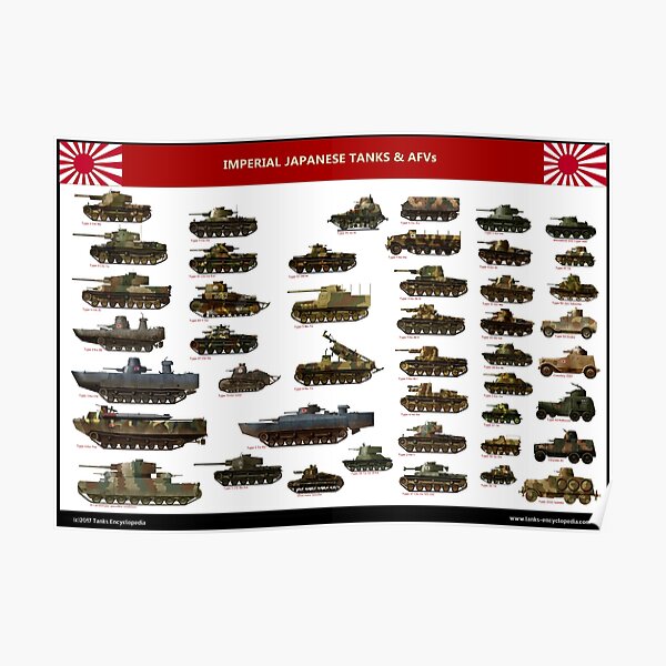 WW2 Imperial Japanese Tanks Poster