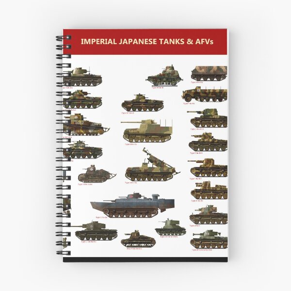 Item preview, WW2 Imperial Japanese Tanks designed and sold by TheCollectioner.
