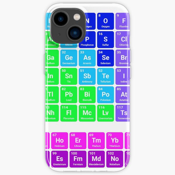 iPhone 14 - Soft