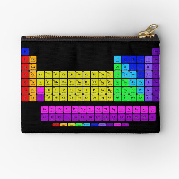 Zipper Pouch