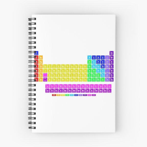 Item preview, Bright Periodic Table designed and sold by sciencenotes.