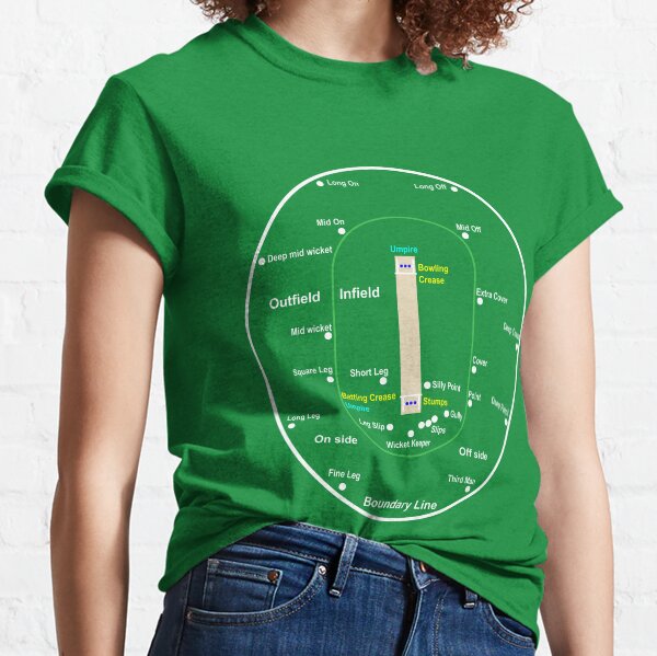 Item preview, Cricket Pitch Layout designed and sold by SlumCity.