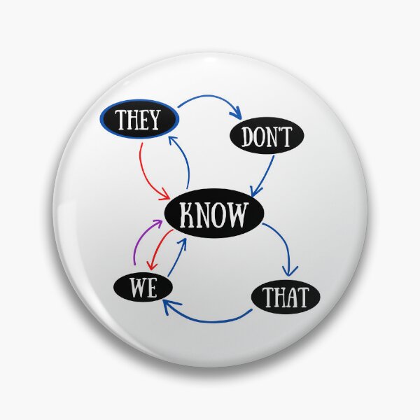 Item preview, They Don't Know! Ya Know? designed and sold by PixiesPlace.